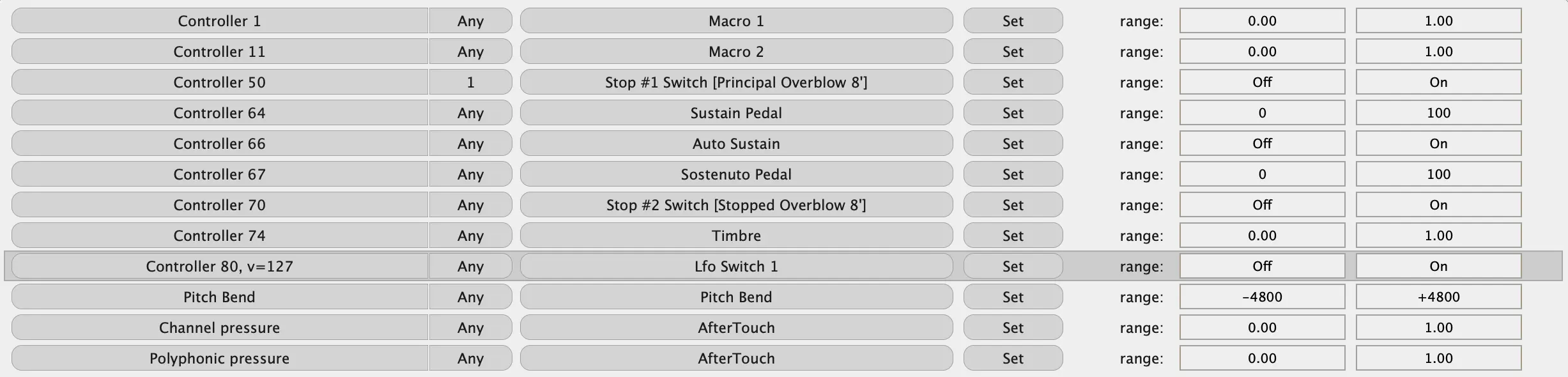 MIDI mapping action