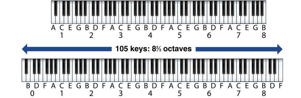 enlarged_keyboard