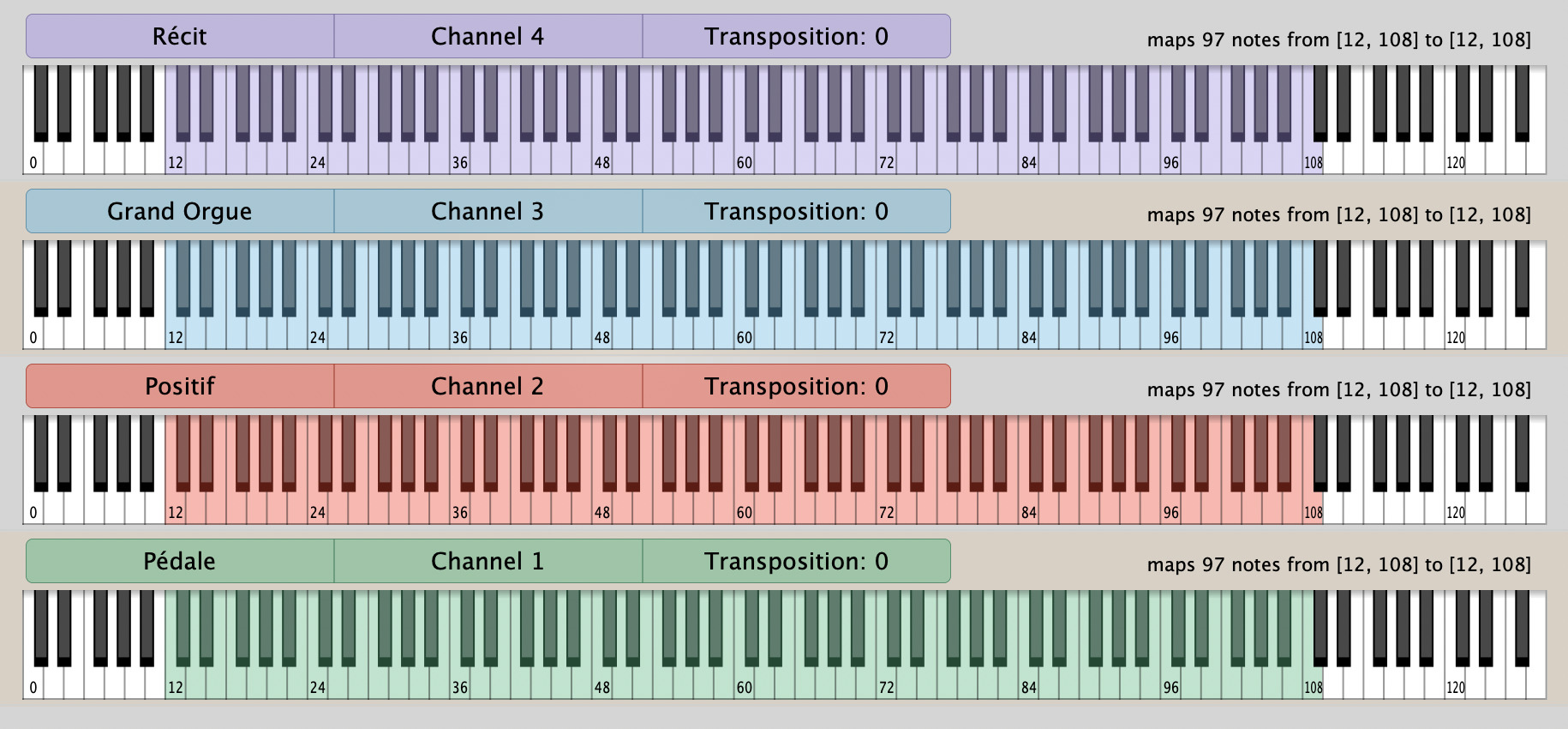 Keyboard mapping