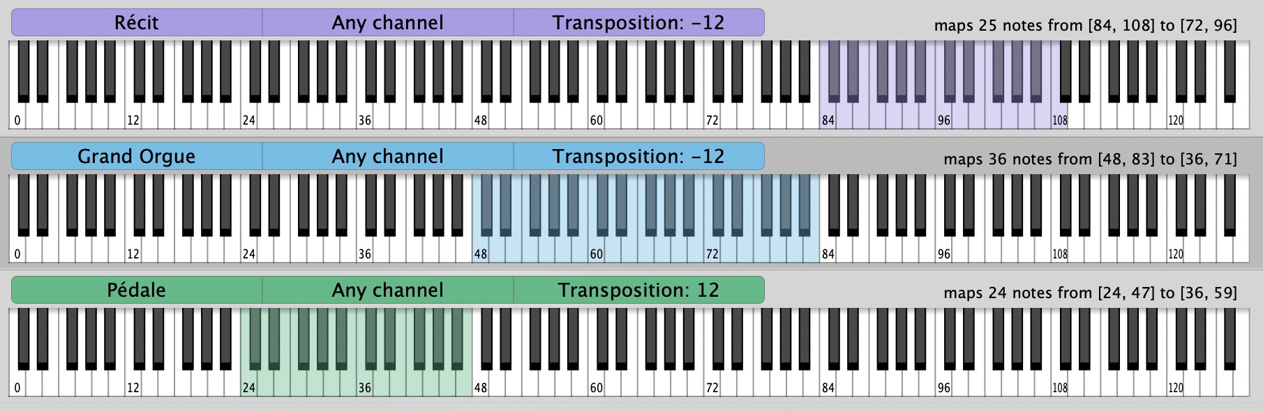 Keyboard mapping Keyboard mapping