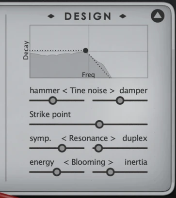 design_elec_panel