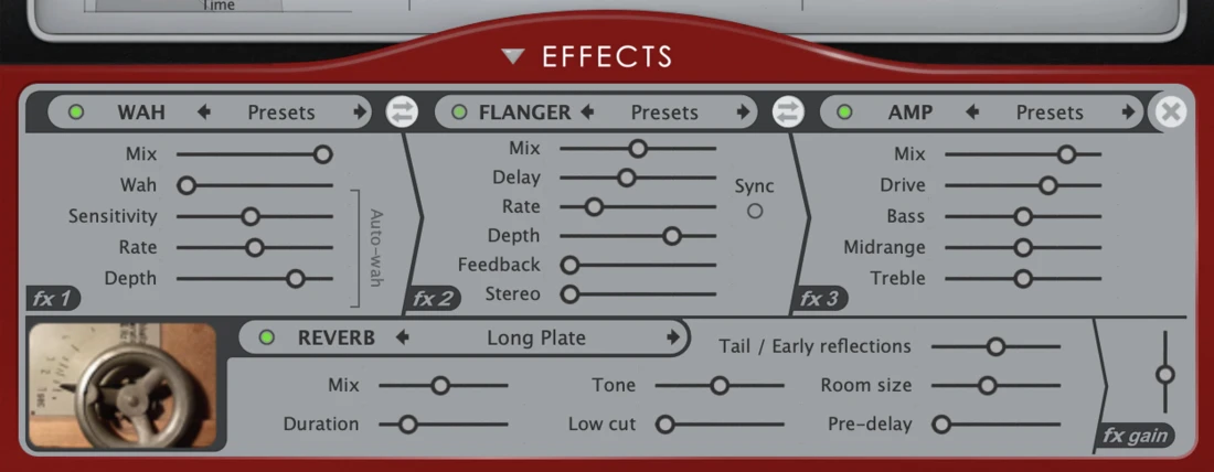 effects