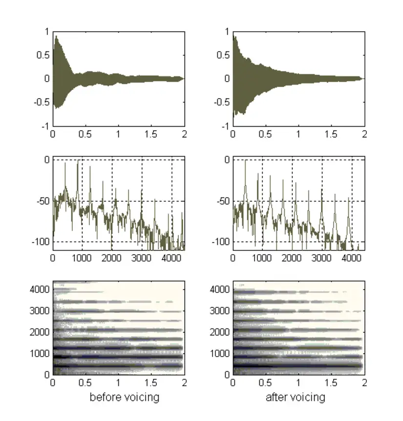 spectrum_profile